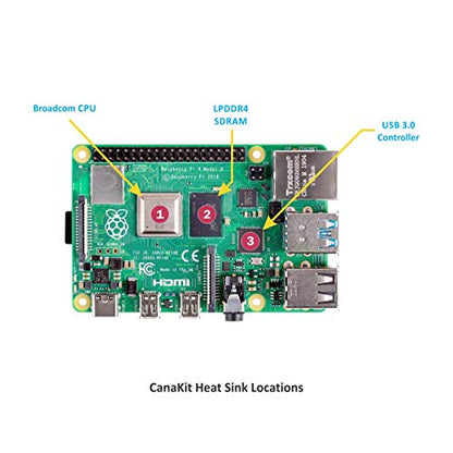 CanaKit 2GB Raspberry Pi 4 Model 99279 Linux 1.5 GHz Quad Core
