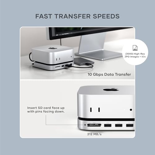 Satechi M4 Mac Mini Dock ST-GNMMES 5 Ports USB 3.2 10Gbps Hub