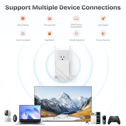 FjUoLzgK M-A30 1.2Gbps WiFi Extender Dual-Band 5GHz White
