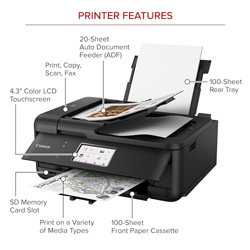 Canon 4451C032 Inkjet Printer 4800 x 1200 dpi Wireless Color All-in-One