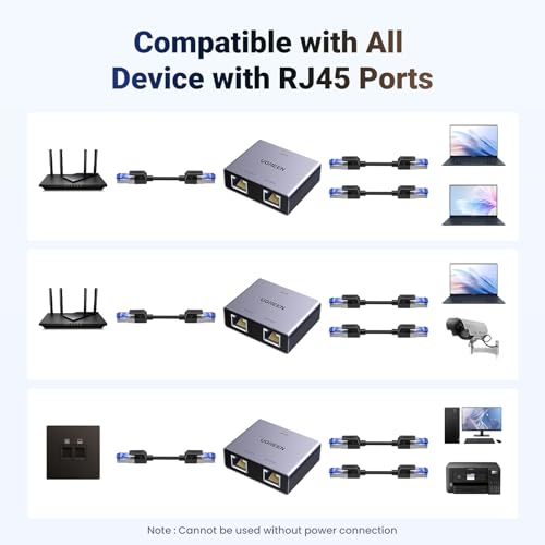 UGREEN 45311 Ethernet Splitter 2 Ports 1000 Mbps RJ45