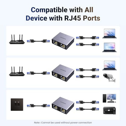 UGREEN 45311 Ethernet Splitter 2 Ports 1000 Mbps RJ45