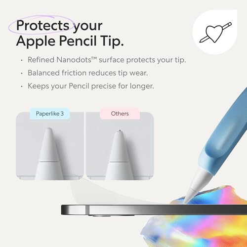 Paperlike 3 13 Inch Screen Protector PL3-13-24 Matte 2H