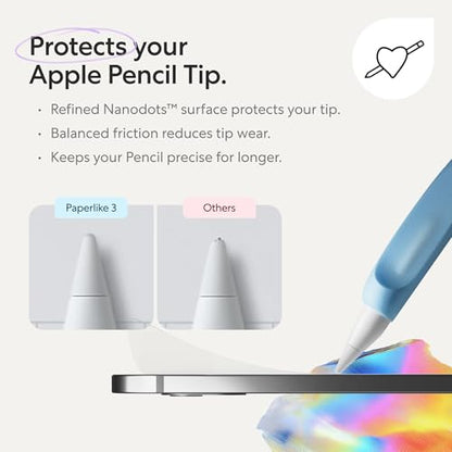 Paperlike 3 13 Inch Screen Protector PL3-13-24 Matte 2H