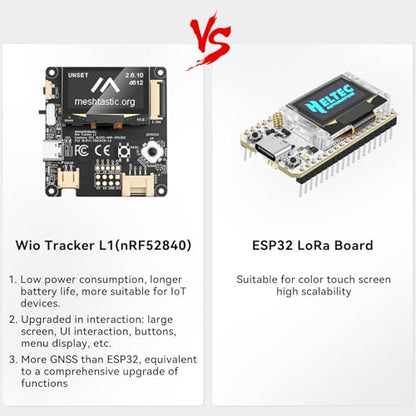 Meshnology Wio Tracker L1 3000mAh Battery Bluetooth FreeRTOS 1.3" OLED IoT Development Kit