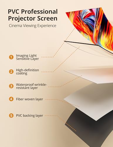 HYZ 100" NB-HP007 Projector Screen Tripod Mount 160° Viewing Angle Manual Metal White