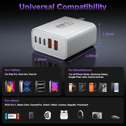 Auorld 60W USB Type C Fast Charger Block Model Number XHD-4528