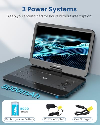 WONNIE 17.6" W-BR156 1080p Portable Blu-ray Player with Swivel Screen