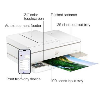 HP Envy 6555e All-in-One Inkjet Printer 1200x1200dpi Color Wireless