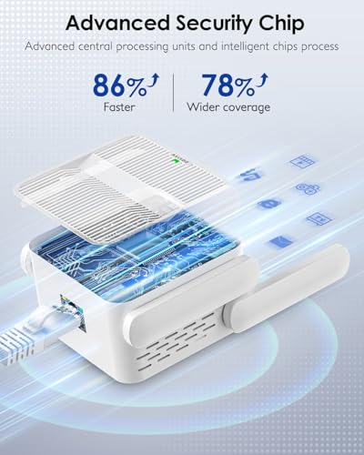 GEYILO WiFi Extender AX1500 1200 Mbps Dual-Band 2.4 GHz & 5.8 GHz 15888 Sq. Ft. Signal Booster