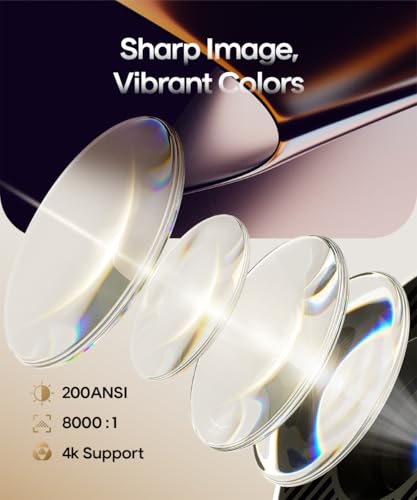 Alwtniet HY300Pro Mini Projector 1280 x 720 200 ANSI Lumens LCD Portable Video Projector