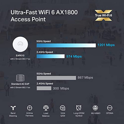 TP-Link EAP610 V2 Access Point Dual-Band 802.11ax 1800Mbps