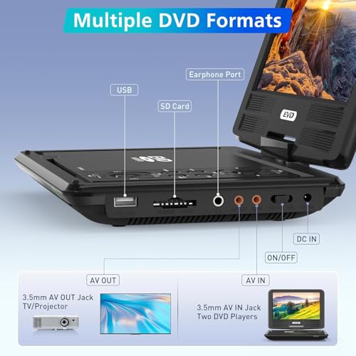 PJGCWB 9.5" Portable DVD Player PD-9018 800x480 LCD USB Car Player