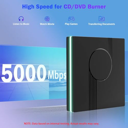 Wbacon External DVD Drive 0759357095619, USB 3.0 Type-C, 8X DVD Read/Write, Portable Optical Drive