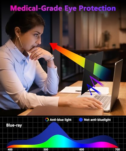 PYS 13.3 Inch Privacy Filter MACPRO13-400AGSI 4-Way Anti-Spy Matte Screen Protector