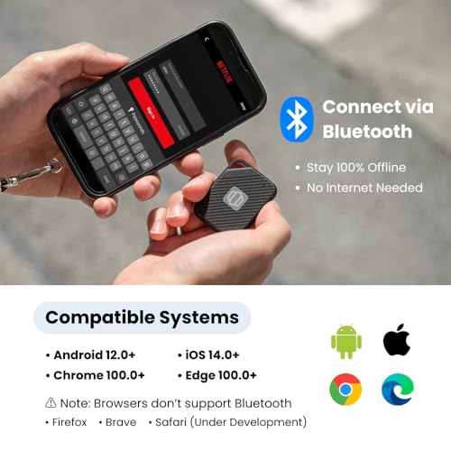 Atlancube 2.5-Inch CP001 Solid State Drive 1000 GB Bluetooth Drive