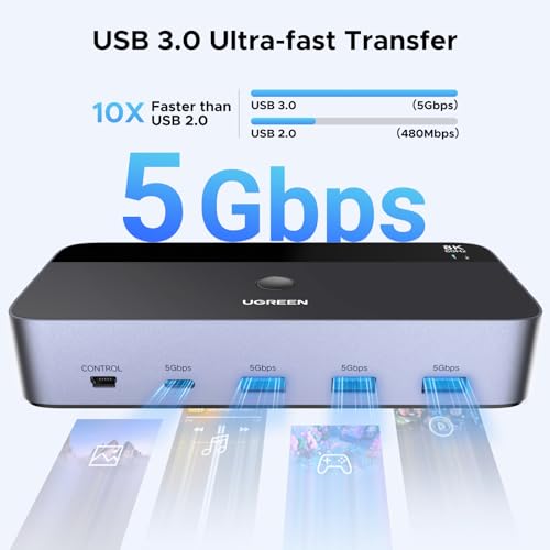 UGREEN KVM Switch 4 Ports Multi-Color Model Number 55851