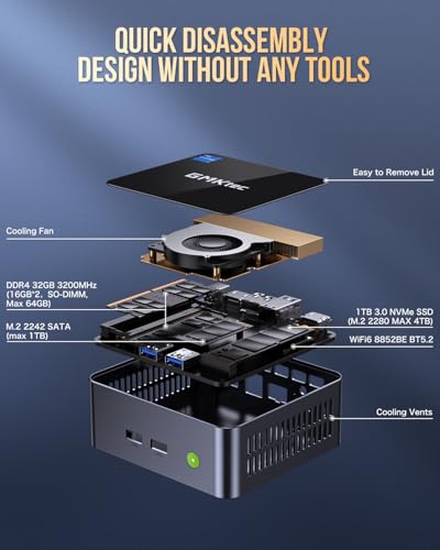 GMKtec Mini PC Core i7-1185G7 3840x2160 60Hz LCD Processor