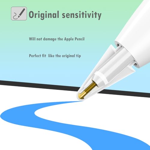 SIXFU 6 Pack Apple Pencil Tips Compatible with 1st, 2nd Generation and USB-C Devices
