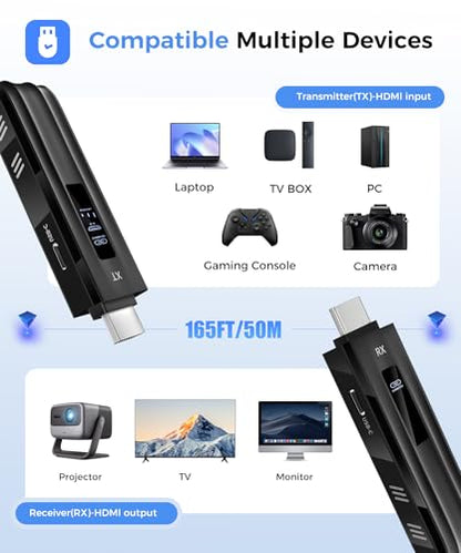 Beyn Wireless HDMI Transmitter and Receiver CHD04 4K Stereo Surround Plug and Play Compact