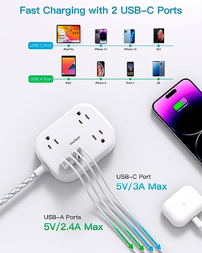 One Beat 4.1"L x 3.2"W OB3WC2 Power Strip, 3 Outlets, 4 USB Ports, 125 Volts, 15 Amps, Compact, Mountable, ETL Certified