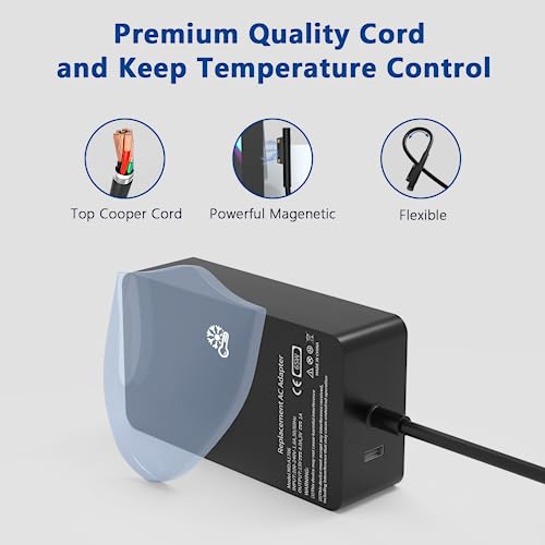 Ruilezyo 65W KT60W200225B3 USB Charger for Microsoft Surface Devices
