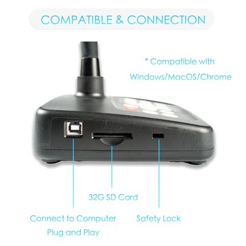 INEBIZ Document Camera IB280 2MP 1080p HDMI/USB A3 Optical Zoom