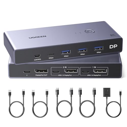 UGREEN 8K DisplayPort KVM Switch Model 25962