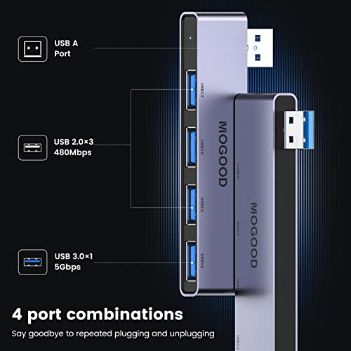 MOGOOD USB Hub 4 Ports Ultra-Slim Metal USB 3.0 Splitter for Laptop and Desktop