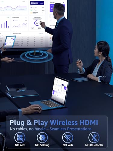 SUNMENCO Wireless HDMI Display Dongle Adapter 4K HDMI Portable