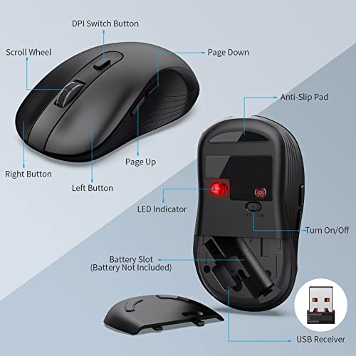 MARVO Wireless Ergonomic Keyboard and Mouse Combo Radio Frequency Compatibility with Laptops and Smartphones