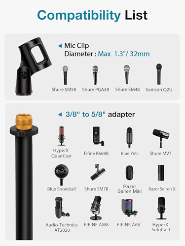 InnoGear 1.0 Count MS130 Adjustable Desktop Microphone Stand 5.12" Base 3/8" to 5/8" Screw