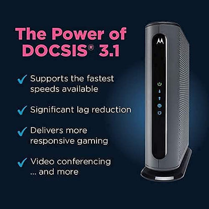 Motorola MG8702 4 Ports DOCSIS 3.1 Cable Modem Router 3200Mbps Ethernet Wi-Fi Ethernet