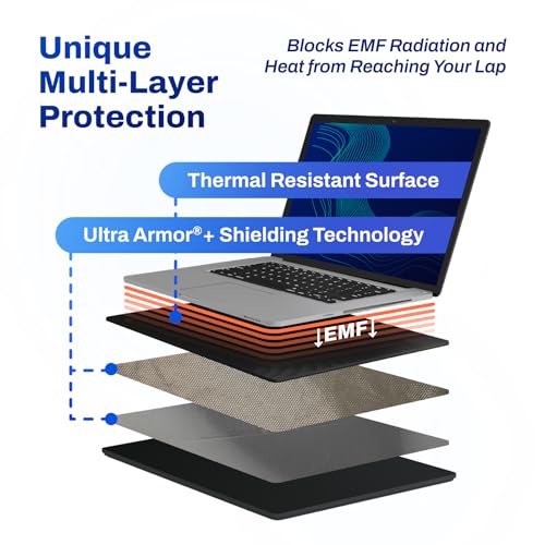 DefenderShield Laptop Pad DP - EMF Shielding - Composite Material - Black