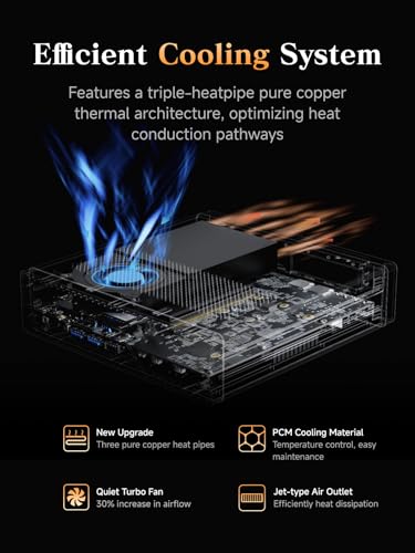 MINISFORUM MS-A2 AMD Ryzen 9 9955HX Barebone PC 7680x4320 60Hz Mini Computer