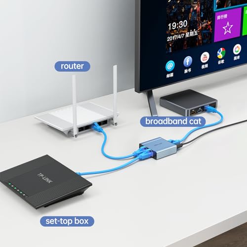MT-VIKI Ethernet Splitter 1 to 2 Gigabit Adapter MT-SE2-N 1000 Mbps Ethernet