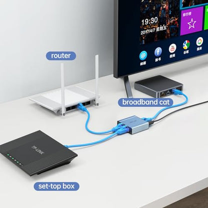 MT-VIKI Ethernet Splitter 1 to 2 Gigabit Adapter MT-SE2-N 1000 Mbps Ethernet
