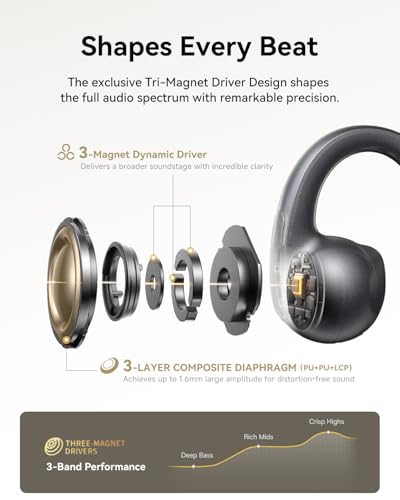 Baseus Bowie MC1 Pro Open Ear Clip-On Earbuds Bluetooth 6.0