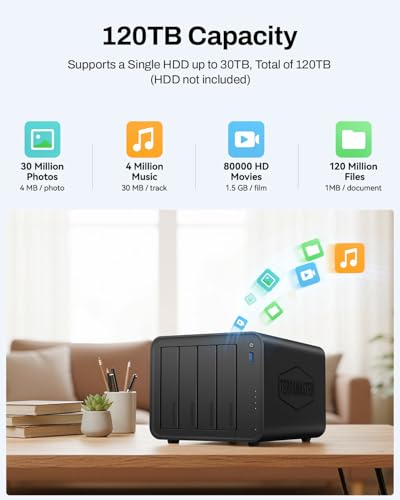 TERRAMASTER F4-425 4-Bay NAS Storage - Intel x86 Quad-Core CPU, 4GB RAM, 2.5GbE LAN, Diskless