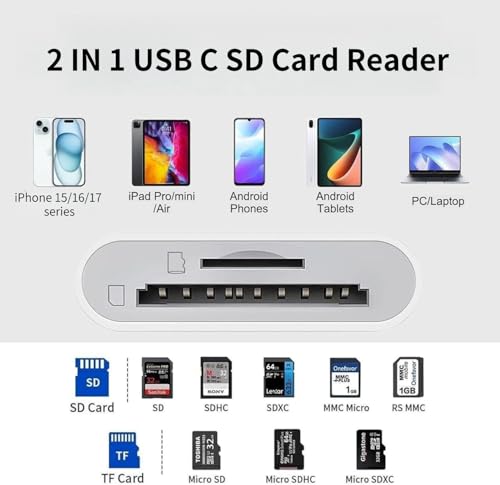 Luonanava 2 Slot MicroSD/SD Card Reader DE-SD-001 USB Type C