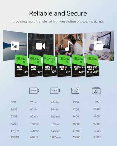 KEXIN 32GB Micro SD Card Class 10 UHS-I Memory Card Model HT-0139 3-Pack