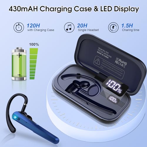 Atheewon N19 Wireless Bluetooth Headset V5.3, Noise Cancellation, Bluetooth 5.3, Waterproof, In-Ear, Single Ear, Dark Blue