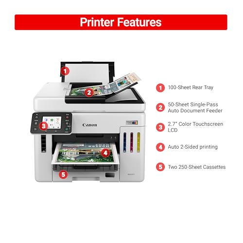 Canon MAXIFY GX7120 Inkjet Printer 4800 x 1200 dpi Color Output All-in-One