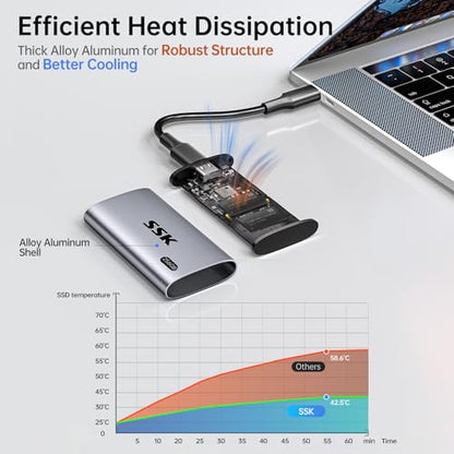 SSK 256GB SD450 Solid State Drive External Hard Drive SATA-600 550MB/s USB3.2 Gen2