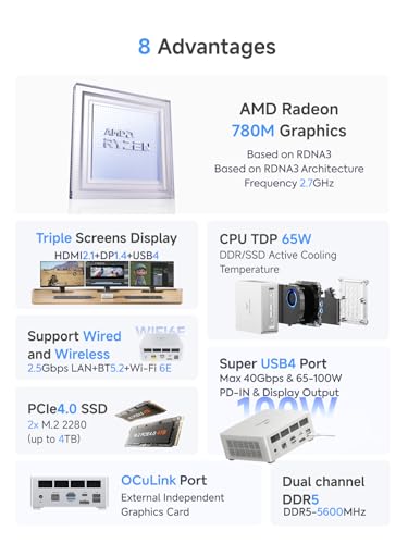 MINISFORUM UM880 Plus Mini PC AMD Ryzen 7 8845HS(8C/16T, up to 5.1GHz), 32GB DDR5 1TB PCIe4.0 SSD, HDMI+DP+USB4 Triple Outputs, OCuLink Port, 2.5G LAN, 5x USB Port, Radeon 780M Graphics Micro Computer
