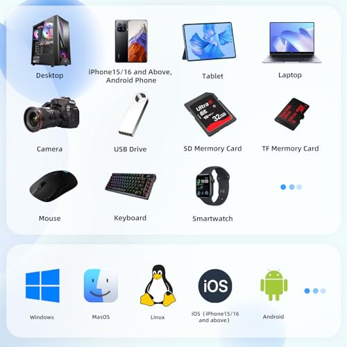 YOTUO 1TB External Hard Drive SY-DSHDD-01 USB 3.0 Multiport Hub