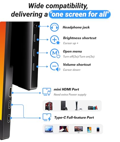 Ingnok 15.6 YN02D FHD 1080p 60Hz IPS Monitor