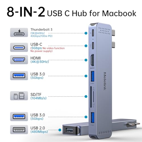 Melelink 8 Port USB C Docking Station Dual HDMI 4K 40Gbps