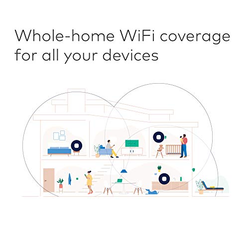 Amazon eero Mesh WiFi Router 550 Mbps Coverage Up to 1500 sq. ft. Single Unit WiFi Router