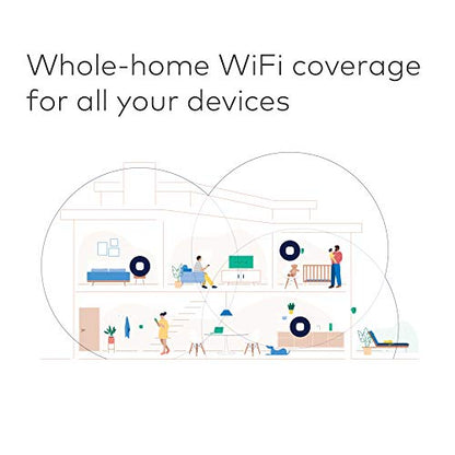 Amazon eero 550 Mbps Mesh WiFi Router Coverage 1500 sq. ft. 1-Pack
